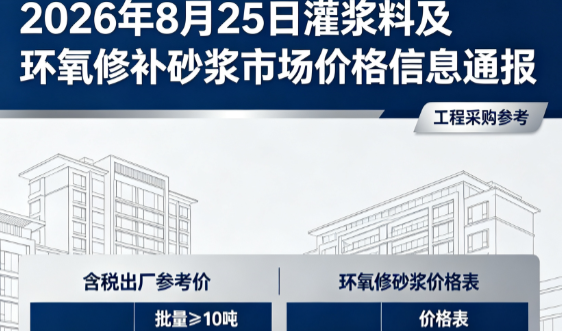 宣城2026年8月25日灌浆料及环氧修补砂浆市场价格信息通报